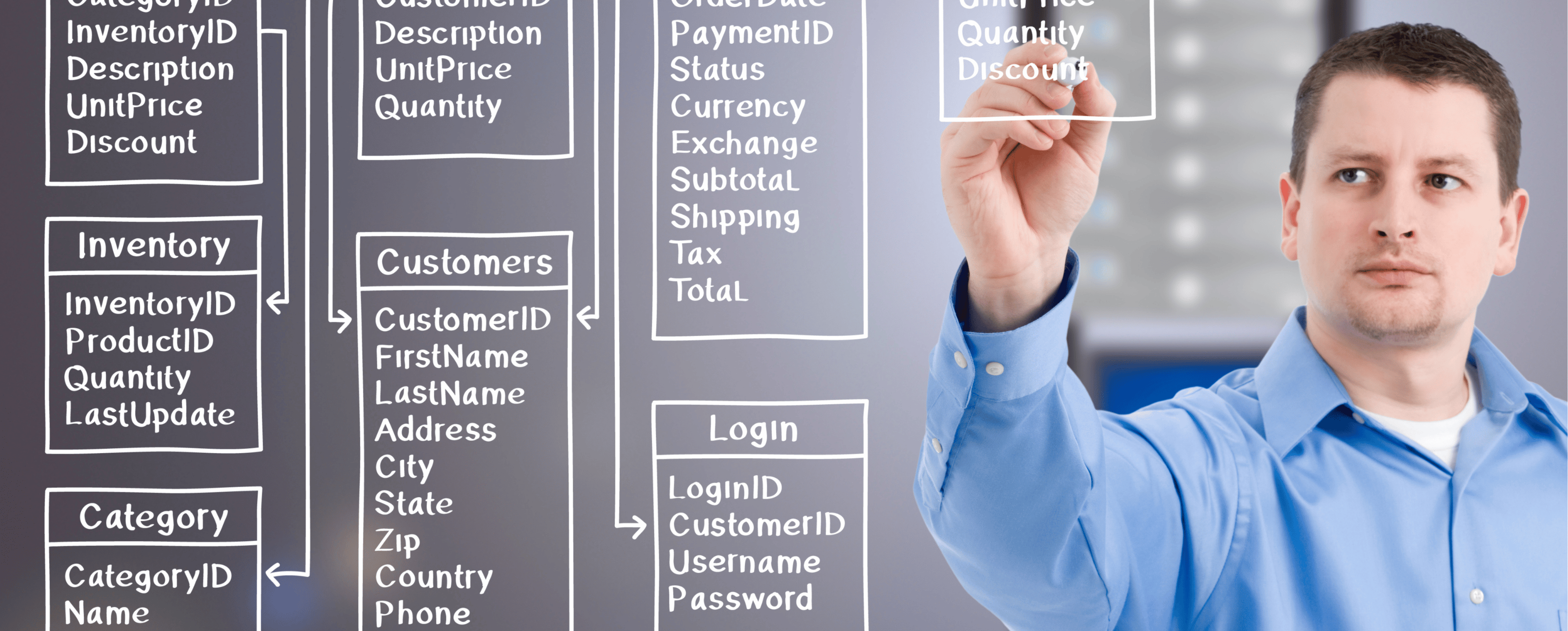 Do you need a database development team to help you grow?